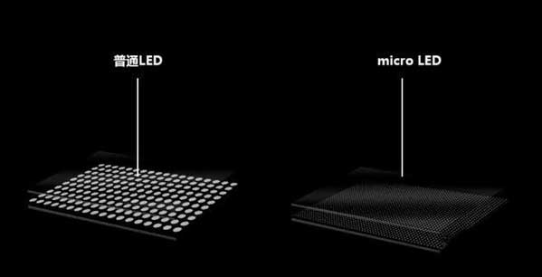 东坡苹果手机维修分享什么时候会用上MicroLED屏？ 